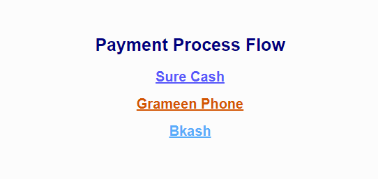 HSC Admission Fee Payment Process by Bkash